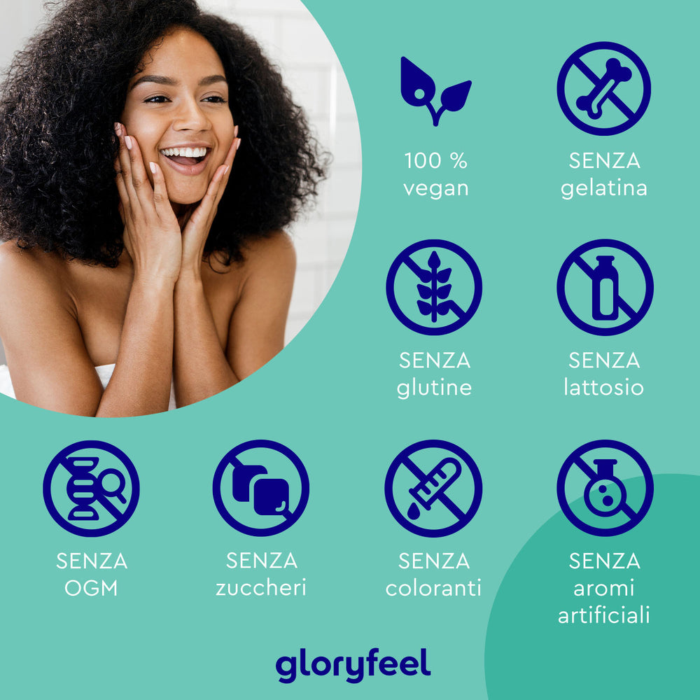 Una donna tiene gioiosamente le guance accanto alle icone che mostrano il prodotto &quot;Acido ialuronico in capsule&quot; di &quot;GloryFeel GmbH Italia&quot;, che è vegano, senza gelatina, senza glutine, senza lattosio, senza OGM, senza zucchero, senza coloranti e senza aromi artificiali.