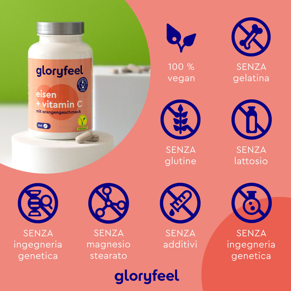 Una bottiglia di &quot;Ferro con Vitamina C&quot; di GloryFeel GmbH Italia è appoggiata su una superficie. Le icone indicano che è vegano e privo di glutine, lattosio, gelatina, ingegneria genetica, additivi e stearato di magnesio, supportando livelli ottimali di ferro e salute dei globuli rossi.