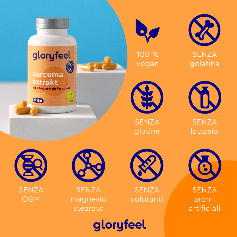 È esposta una bottiglia di Estratto di Curcuma di GloryFeel GmbH Italia, che mostra le icone per i suoi benefici: vegano, senza gelatina, senza glutine, senza lattosio, senza OGM, senza stearato di magnesio, senza coloranti e senza aromi artificiali. È l&