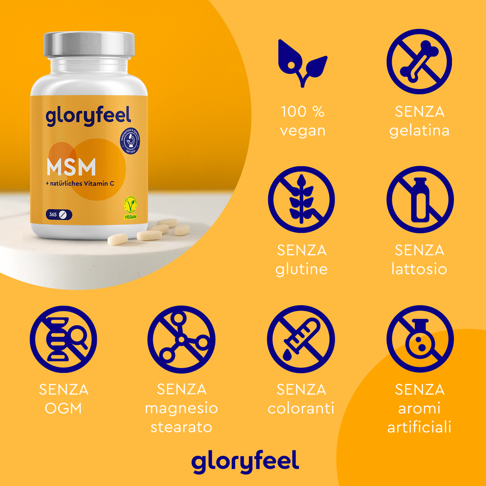 Immagine di una bottiglia &quot;Zolfo MSM con vitamina C&quot; di GloryFeel GmbH Italia, con icone per integratore alimentare 100% vegano, privo di gelatina, glutine, lattosio, OGM, stearato di magnesio, coloranti e aromi artificiali. Include vitamina C aggiunta.