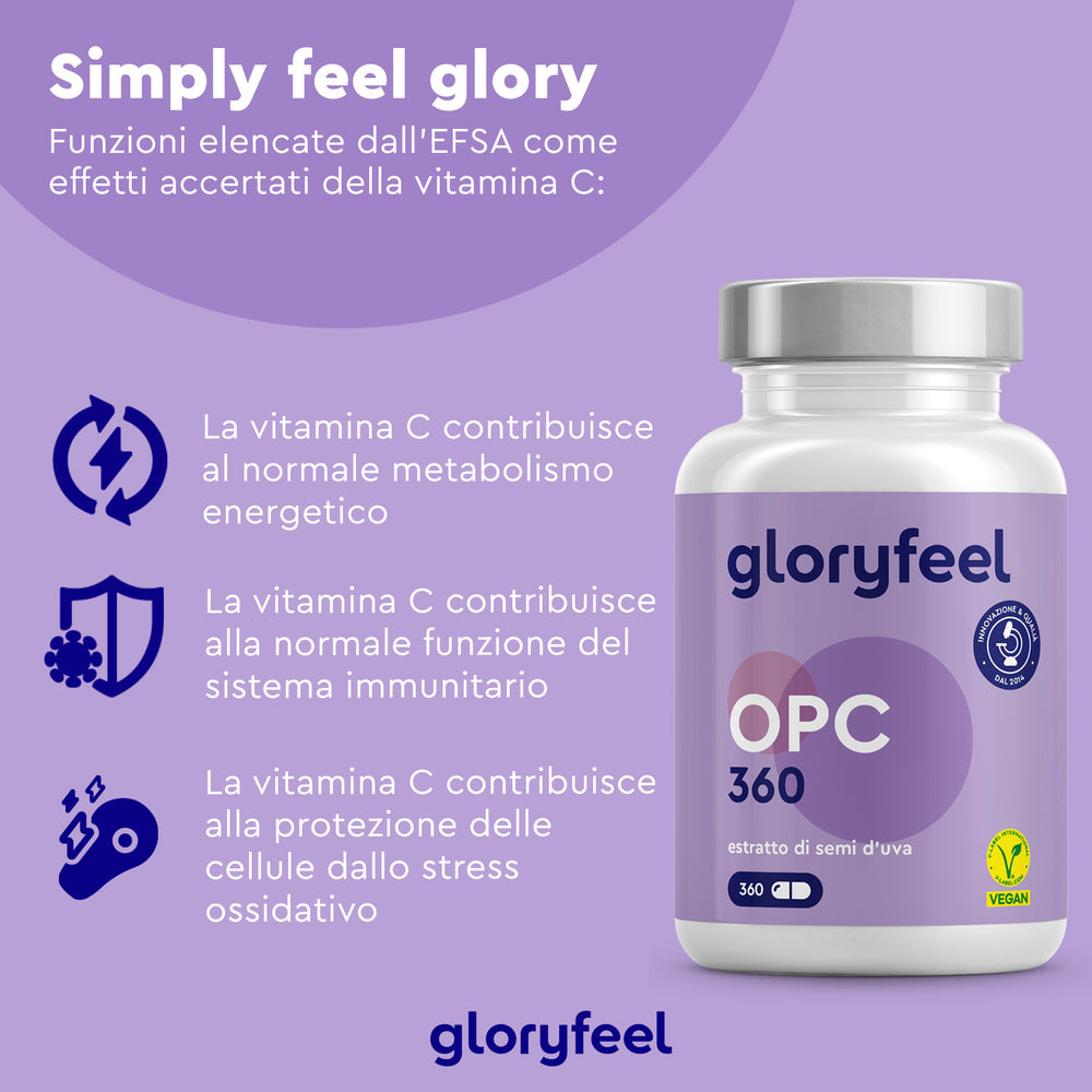 Flacone di capsule OPC 360 di GloryFeel GmbH Italy con testo in italiano che spiega i benefici della vitamina C per il metabolismo energetico, la funzione immunitaria e la protezione dallo stress ossidativo, con simboli vegani e certificati.