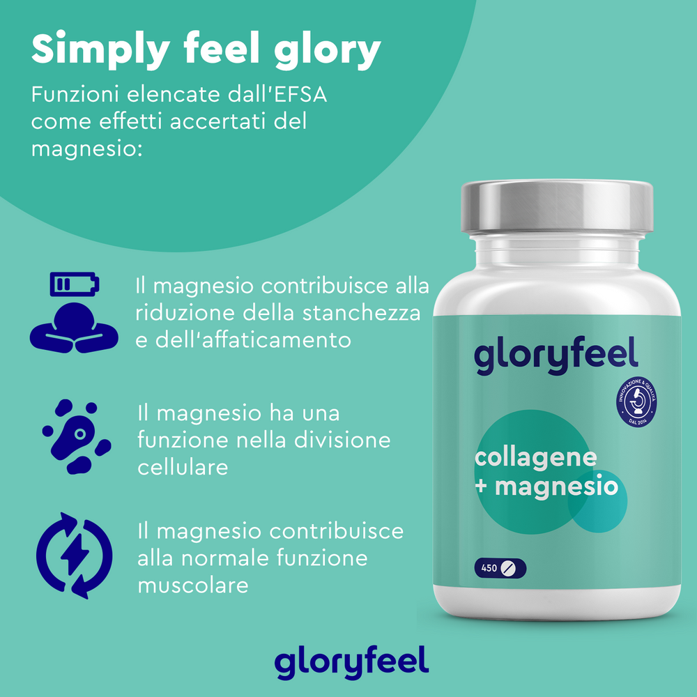 Una bottiglia di &quot;Collagene + Magnesio&quot; di gloryfeel Italia accanto a un testo in italiano che descrive i benefici del magnesio: riduzione dell&
