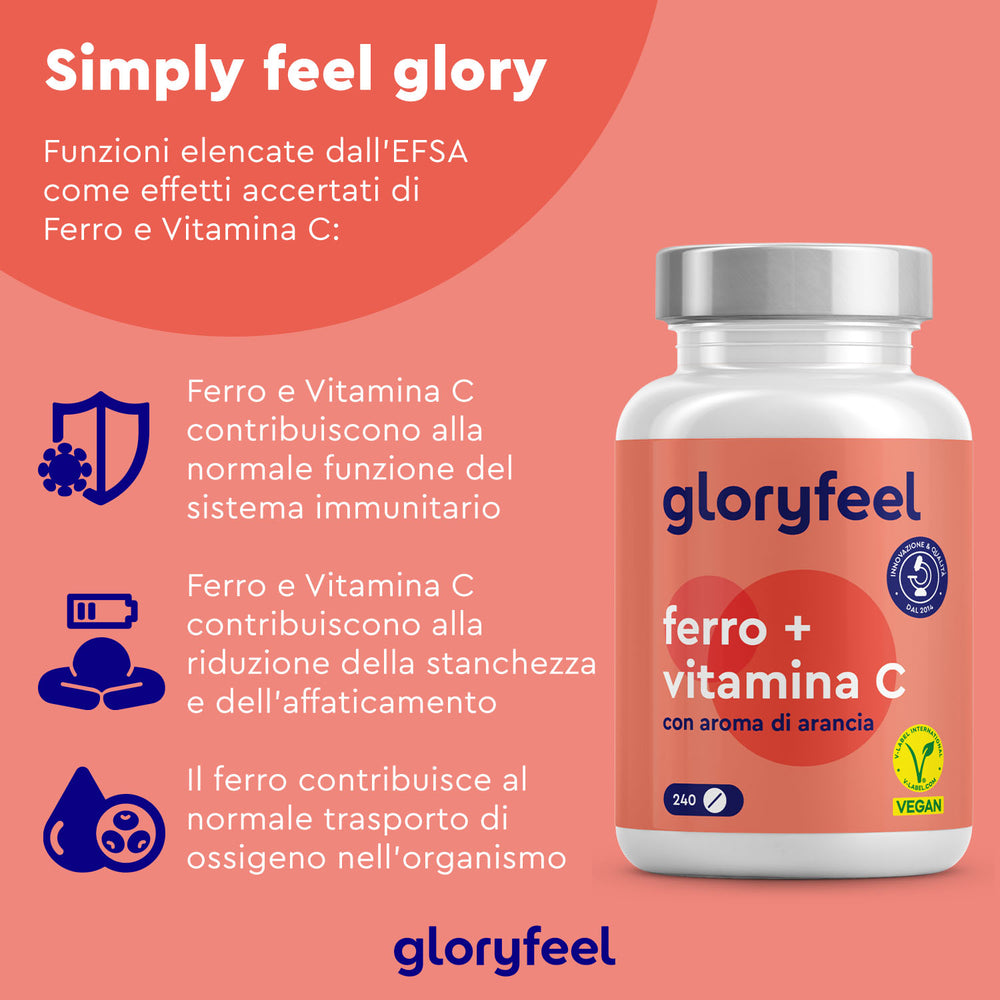 La pubblicità &quot;Ferro con Vitamina C&quot; di GloryFeel GmbH Italia ne mette in mostra i benefici per l&