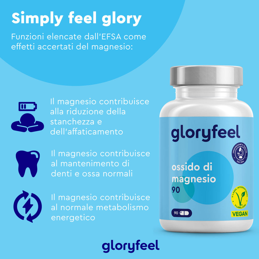Una bottiglia di Magnesio Ossido 90 capsule di gloryfeel Italia è su uno sfondo blu, con testo in italiano sui suoi benefici come integratore alimentare. Evidenzia la certificazione vegana e le funzioni EFSA, sottolineandolo come un&