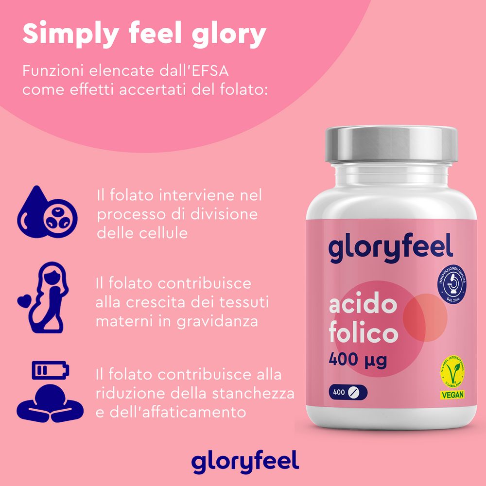 Una confezione di compresse Acido Folico di GloryFeel GmbH Italy, con un dosaggio di 400 µg, evidenzia i benefici dell&
