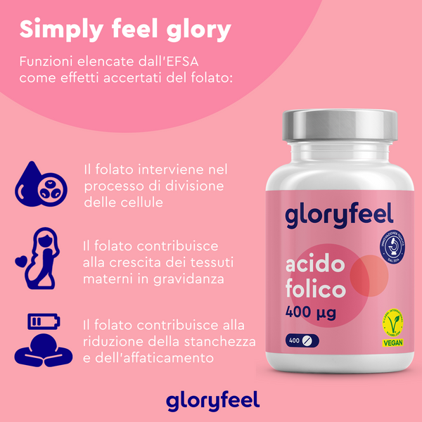 Una confezione di compresse Acido Folico di GloryFeel GmbH Italy, con un dosaggio di 400 µg, evidenzia i benefici dell&