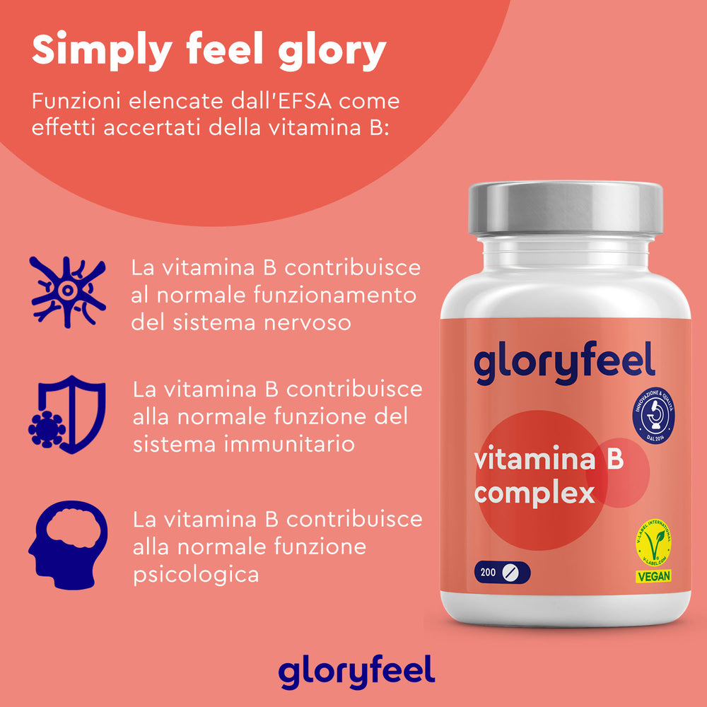 Il Vitamina B Complex di GloryFeel GmbH Italia, approvato dal Ministero della Salute con testo e illustrazioni in italiano, evidenzia il suo ruolo di importante integratore alimentare per la salute del sistema nervoso e la funzione psicologica in una dieta equilibrata.