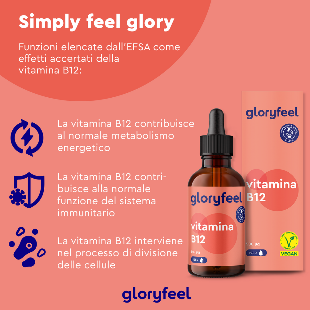 La &quot;Vitamina B12 Gocce&quot; di GloryFeel GmbH Italy presenta una confezione italiana che ne delinea i benefici per il metabolismo energetico, la funzione immunitaria e la divisione cellulare. È etichettata come &quot;Vegan&quot; con &quot;1250 μg&quot;, sottolineando il ruolo essenziale della cobalamina nei processi vitali.