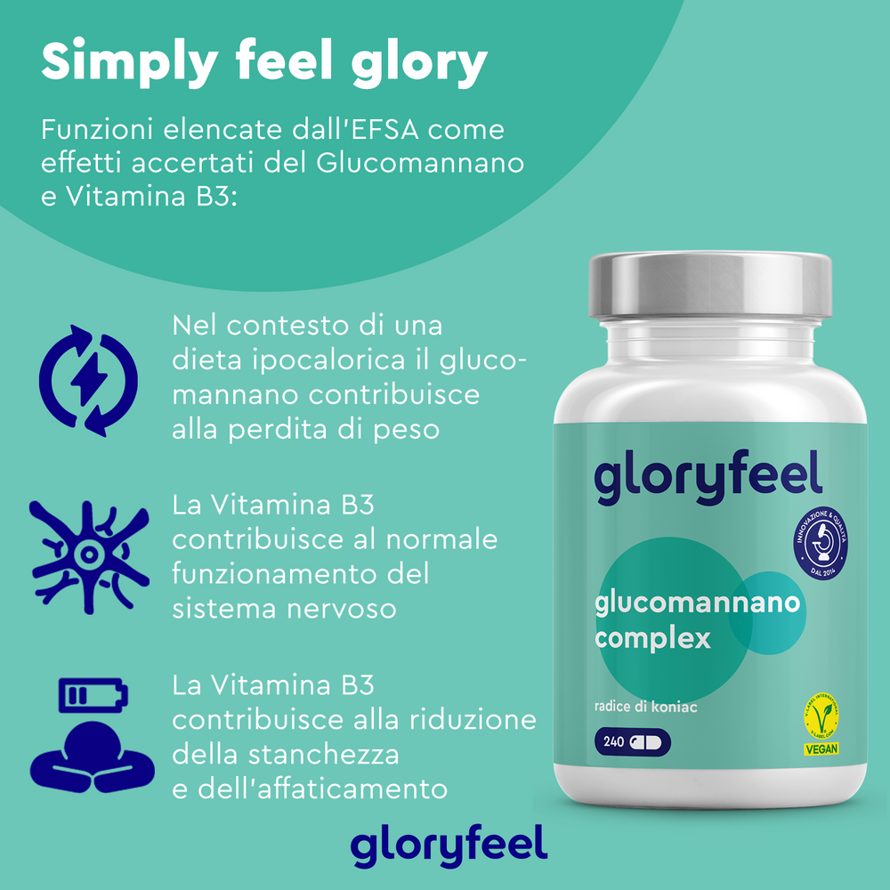 Una bottiglia di Glucomannano in capsule di GloryFeel GmbH Italia evidenzia i benefici per la perdita di peso e per il sistema nervoso con testo in italiano, icone, un riferimento all&