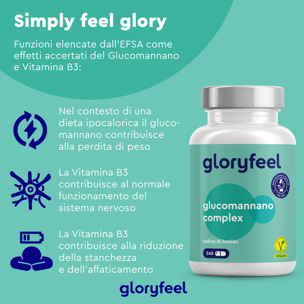 Una bottiglia di Glucomannano in capsule di GloryFeel GmbH Italia evidenzia i benefici per la perdita di peso e per il sistema nervoso con testo in italiano, icone, un riferimento all&
