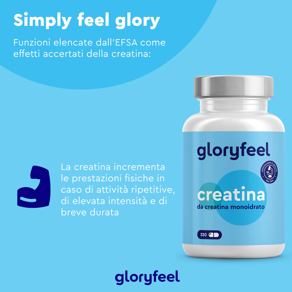 Un annuncio pubblicitario blu per GloryFeel GmbH Italia promuove la creatina in capsule, evidenziandone i benefici per attività di breve durata e ad alta intensità. Presenta una bottiglia etichettata &quot;creatina&quot; con qualità premium e include un&