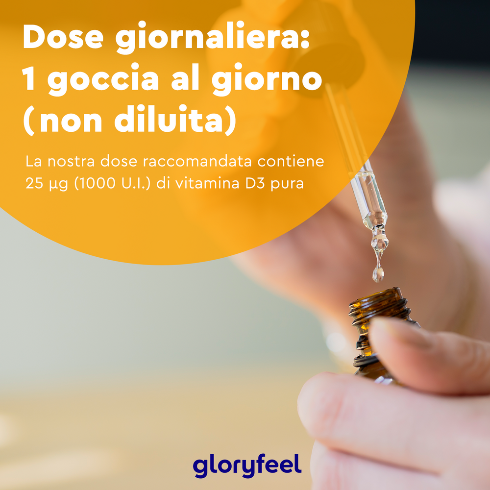 Una persona tiene un contagocce sopra una piccola bottiglia. Il testo in italiano mostra il dosaggio giornaliero, il contenuto di vitamina D3 e il marchio &quot;gloryfeel Italia&quot;. Questo integratore alimentare, Vitamina D3 in Gocce, è riconosciuto dal Ministero della Salute per una dieta equilibrata.