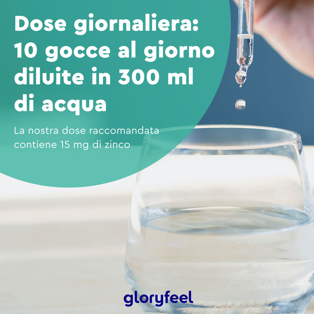 Lo Zinco in gocce di GloryFeel GmbH Italia eroga il liquido in acqua. Il testo italiano suggerisce una dose giornaliera di 10 gocce in 300 ml per fornire 15 mg di zinco, supportando una dieta equilibrata per uno stile di vita sano.
