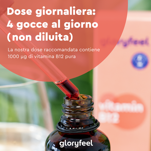 Un primo piano mostra un contagocce con liquido rosso sopra una bottiglia, accanto alla confezione di Vitamina B12 Gocce di GloryFeel GmbH Italia. Il testo italiano indica una dose giornaliera di 4 gocce non diluite, contenenti 1000 µg di cobalamina pura, ideale per supportare senza sforzo i processi vitali essenziali.