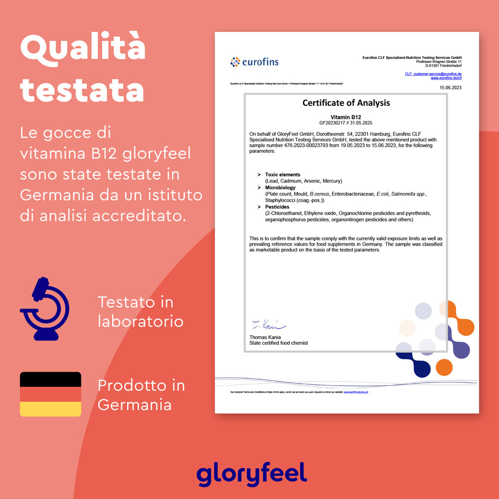 Certificato di analisi per Vitamina B12 Gocce di Eurofins, che evidenzia i test di laboratorio in Germania. Presenta uno sfondo rosso con icone per i test di laboratorio e la produzione tedesca. Il testo in italiano sottolinea il ruolo essenziale di questa vitamina nei processi vitali, sottolineando la qualità del prodotto di GloryFeel GmbH Italia.