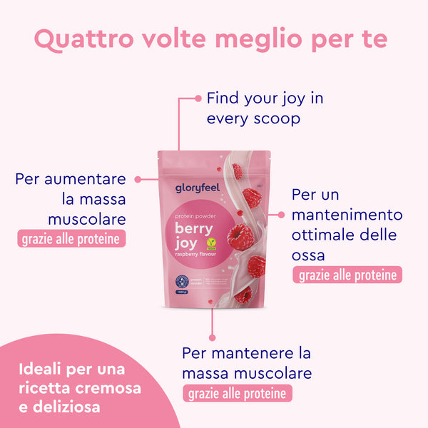 La confezione del prodotto Proteine in polvere Berry Joy di GloryFeel GmbH Italia presenta l&