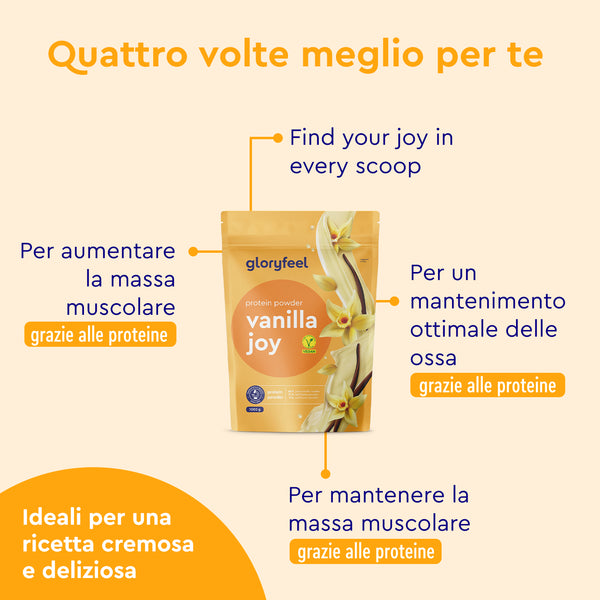 La confezione della polvere proteica Vanilla Joy di GloryFeel GmbH Italia illustra i benefici dell&