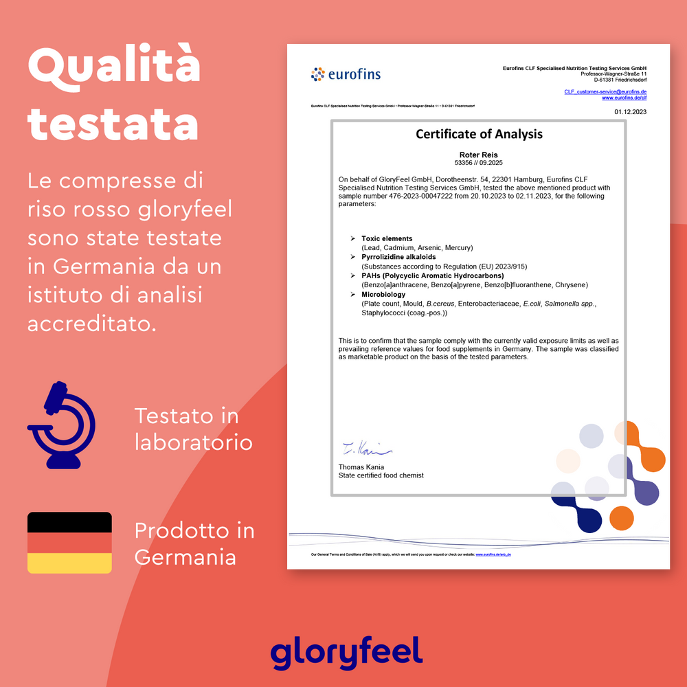 Il certificato di analisi di Eurofins per Riso rosso fermentato di GloryFeel GmbH Italia presenta icone di test, di laboratorio e di prodotto tedeschi, su uno sfondo rosso e pesca.