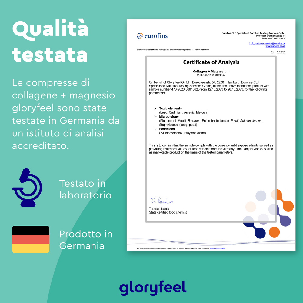 Il Certificato di Analisi per Collagene + Magnesio di gloryfeel Italia, condotto da Eurofins, riporta testo in italiano sui test e origine tedesca, datato 23 ottobre 2023.