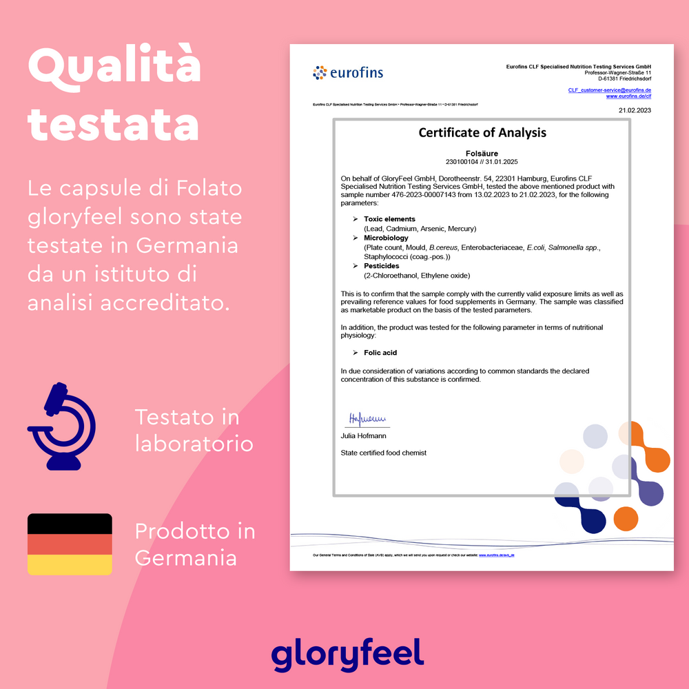 Un certificato di analisi Eurofins intitolato &quot;Acido Folico&quot; di GloryFeel GmbH Italia descrive gli ingredienti testati su sfondo rosa con testo in italiano, a indicare che i test sono stati condotti in Germania.
