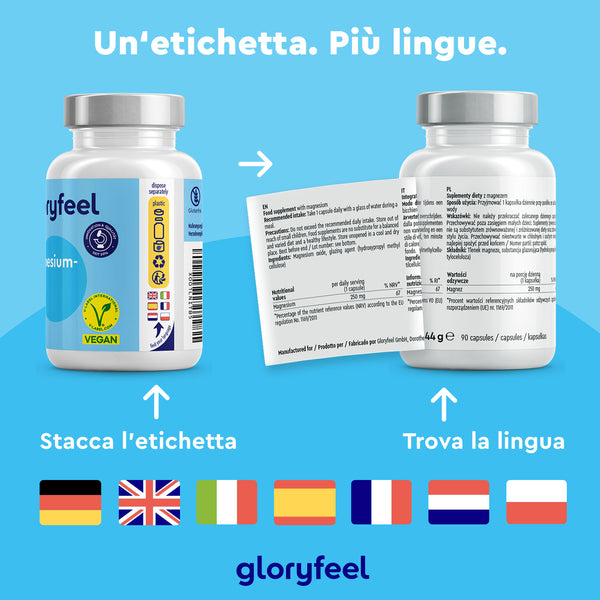 Due flaconi di integratori &quot;gloryfeel Italia&quot;, con etichette staccabili multilingue (tedesco, inglese, italiano, spagnolo, francese, olandese), sono mostrati su uno sfondo blu. Il prodotto &quot;Magnesio Ossido 90 capsule&quot; è un integratore alimentare ideale per gli amanti del benessere.