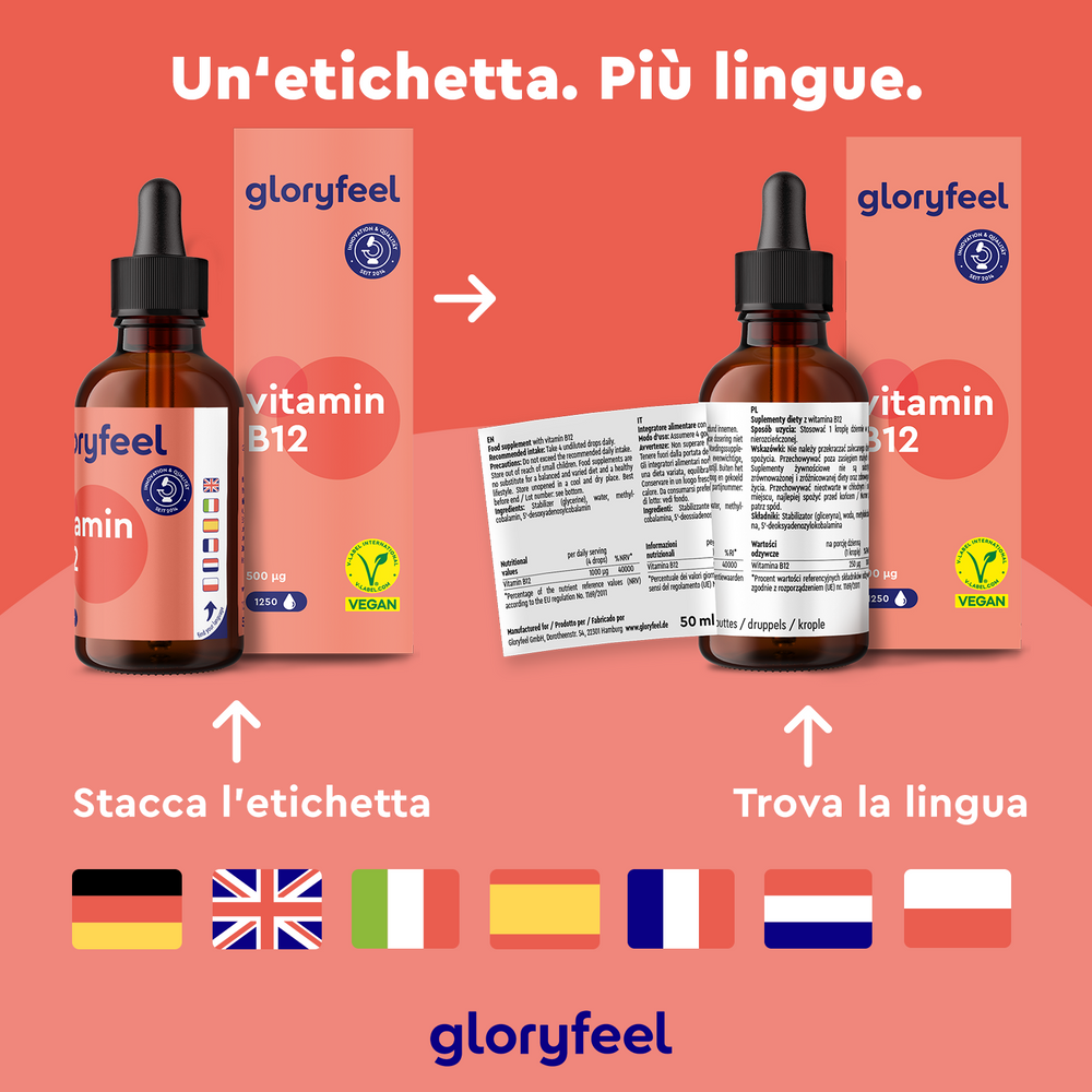 Vitamina B12 Gocce di GloryFeel GmbH Italia, nota come cobalamine, offre etichette multilingue. Le bandierine in basso mostrano le lingue disponibili per tenerti informato sulla vitamina B12 essenziale e sui processi vitali.
