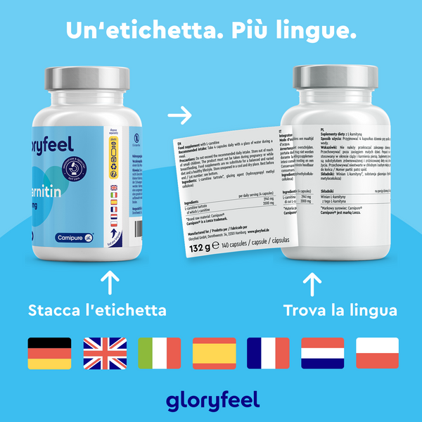Immagine del flacone di integratore L-Carnitina di GloryFeel GmbH Italy con etichetta rimovibile in più lingue. Il display mostra viste anteriore e posteriore su uno sfondo blu con icone. Arricchito con Carnipure, supporta efficacemente il metabolismo energetico.