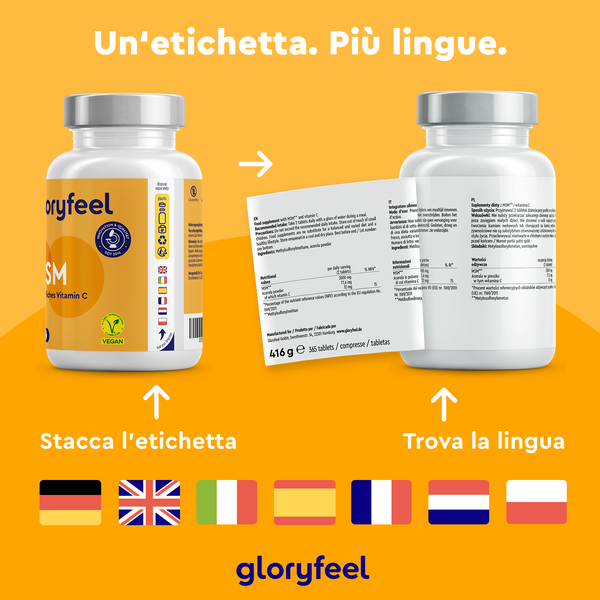 Due bottiglie con etichette multilingua, una staccata per mostrare i dettagli di Zolfo MSM con vitamina C di GloryFeel GmbH Italia. Le bandiere sottostanti rappresentano varie lingue. Testo in italiano: &quot;Un’etichetta. Più lingue.&quot; e &quot;Stacca l’etichetta. Trova la lingua.