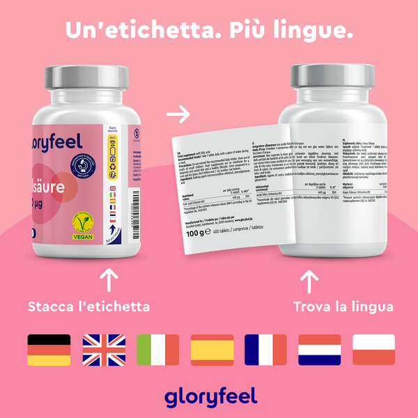 Due flaconi di integratori Acido Folico &quot;GloryFeel GmbH Italy&quot; hanno etichette staccabili che evidenziano il loro contenuto chiave. Le bandierine sottostanti indicano istruzioni multilingue per questo essenziale integratore per gravidanza.