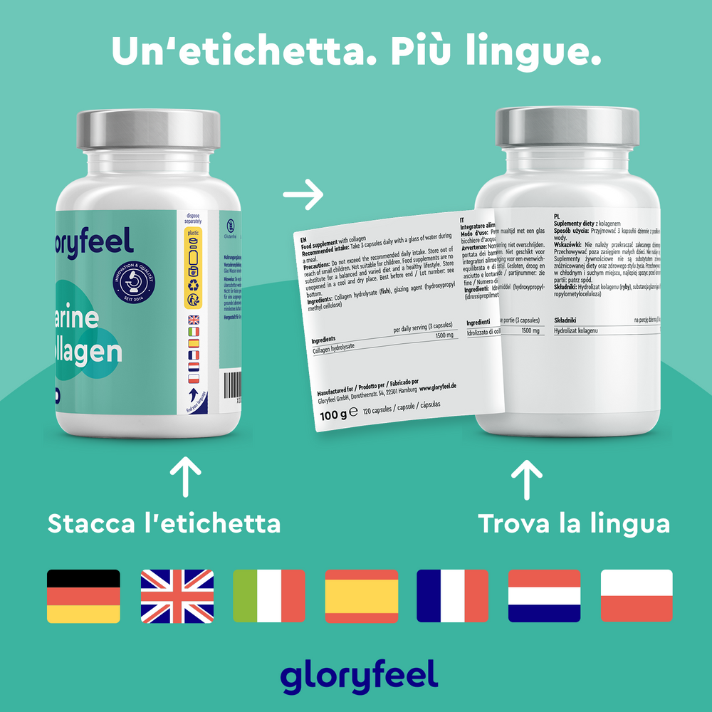 Due flaconi di Collagene Marino di GloryFeel GmbH Italia hanno etichette multilingue rimovibili raffiguranti le bandiere di Germania, Inghilterra, Italia e Francia. Il testo in italiano evidenzia l&