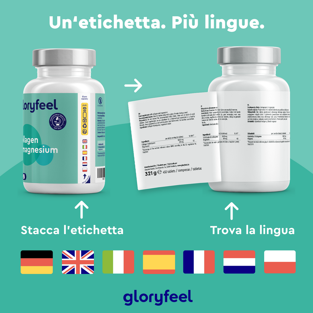 Due flaconi di Collagene + Magnesio mostrano etichette anteriori e posteriori. L&