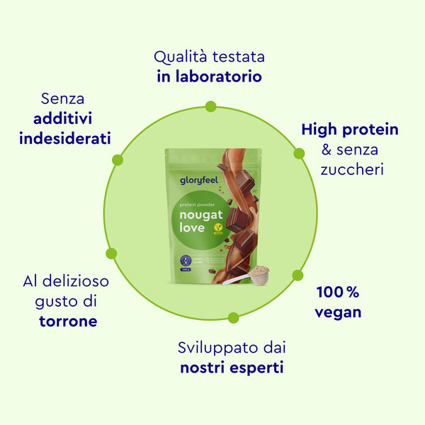 Proteine in polvere Nougat Love&quot; di gloryfeel Italia è una confezione di proteine in polvere con pezzetti di cioccolato. Vanta una qualità testata in laboratorio, nessun additivo indesiderato, è vegan-friendly, ricca di proteine e sviluppata in modo esperto. Il testo in italiano sottolinea queste qualità al centro.
