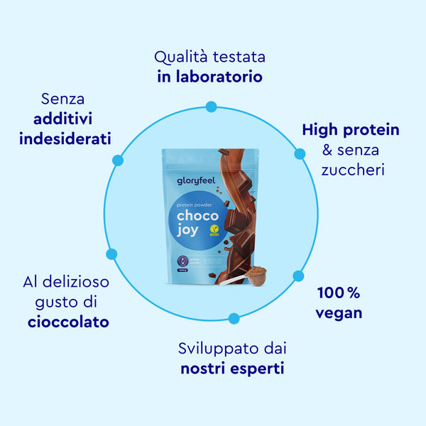 La confezione del prodotto Proteine in polvere Choco Joy di GloryFeel GmbH Italia presenta una dicitura in italiano che sottolinea la qualità testata in laboratorio, l&
