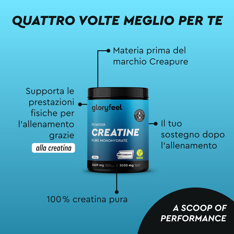 Creatina gloryfeel benefici