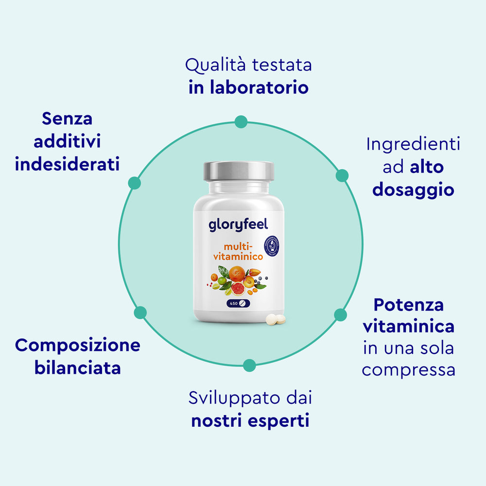 Multivitaminico gloryfeel caratteristiche
