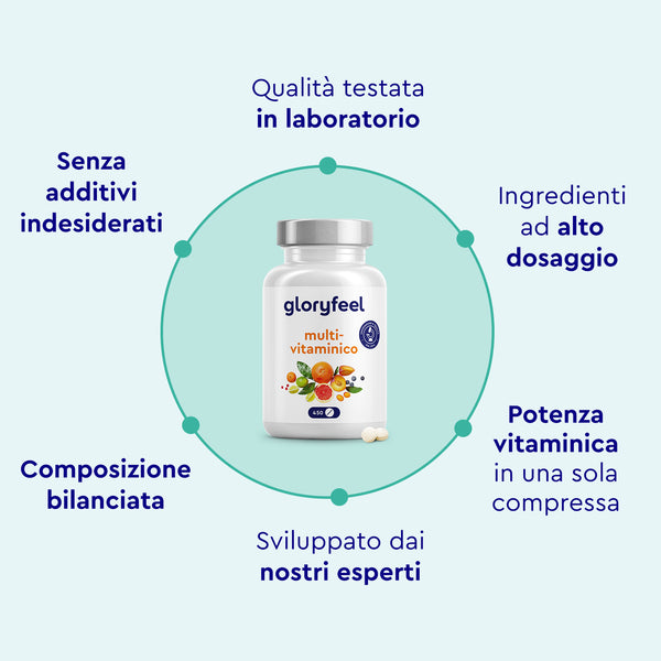 Multivitaminico gloryfeel caratteristiche