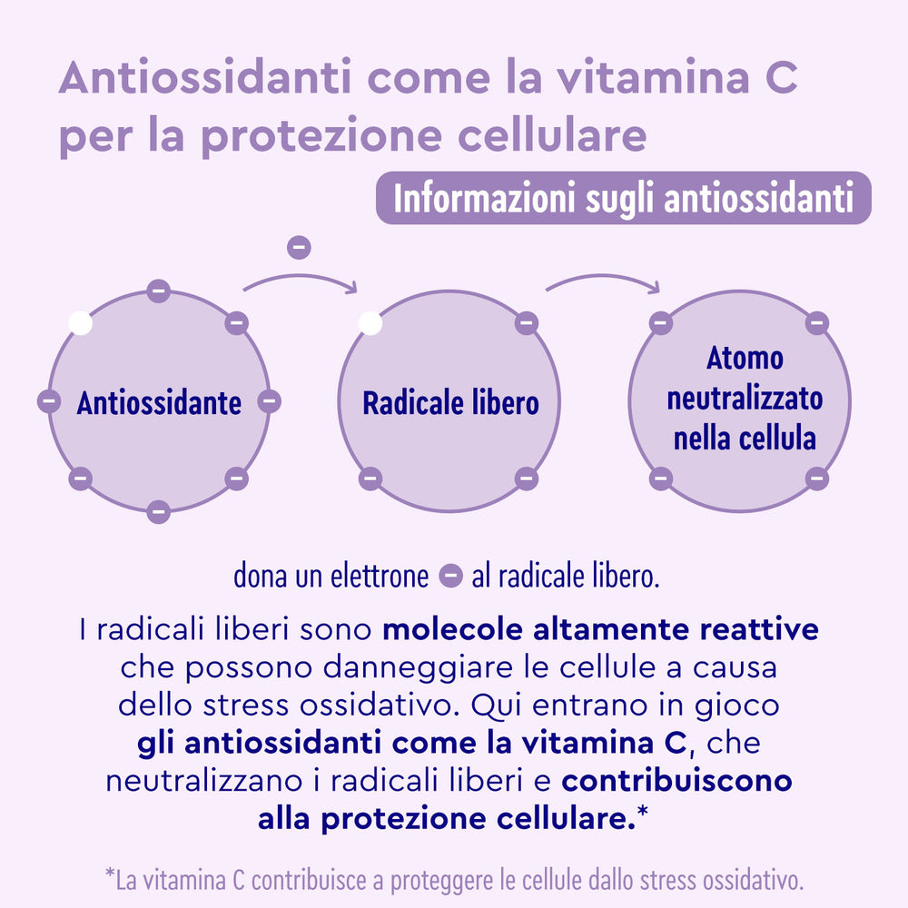 OPC 180 capsule composizioneunica
