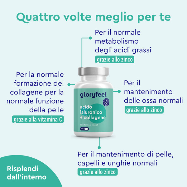 acido ialuronico e collagene benefici