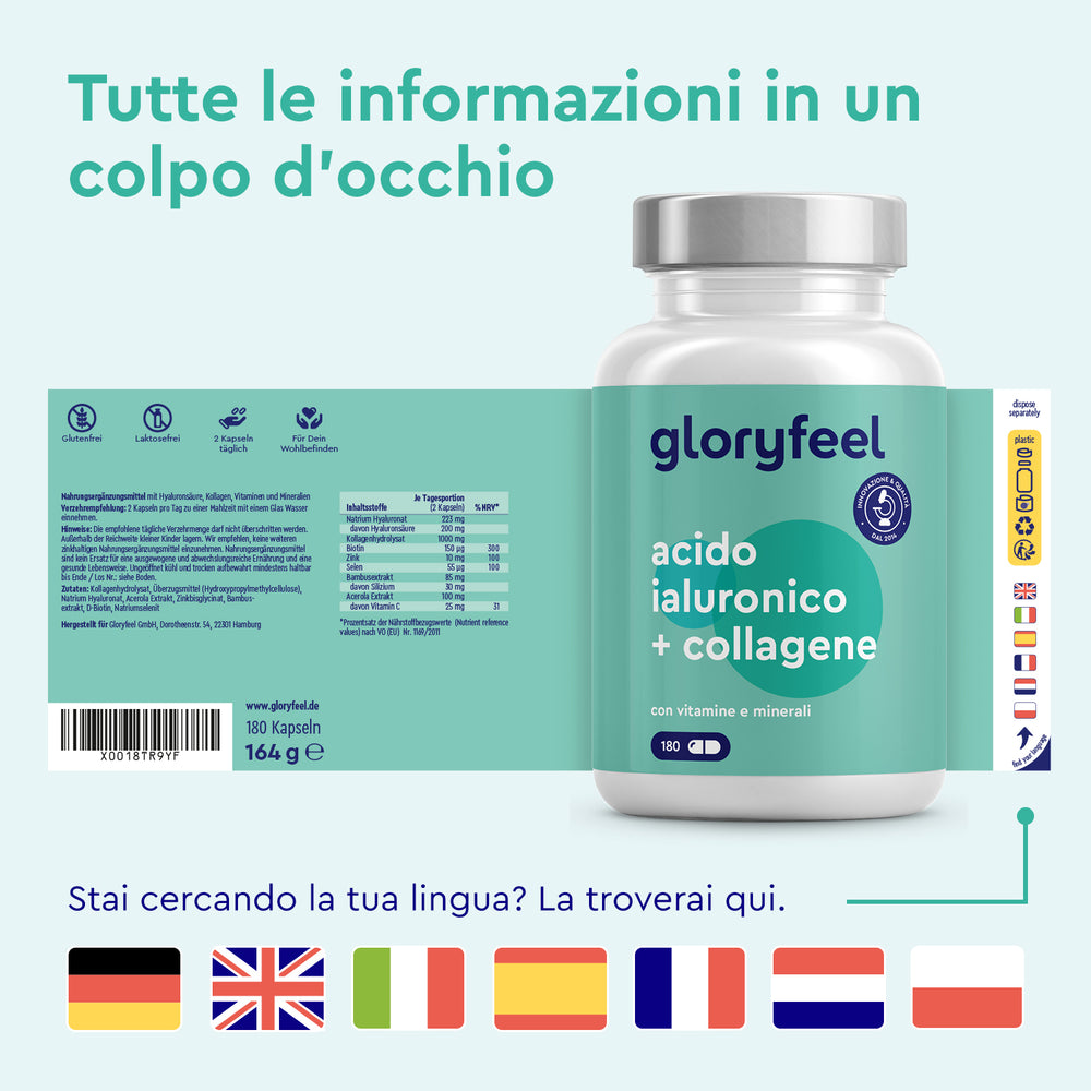 acido ialuronico e collagene lingue
