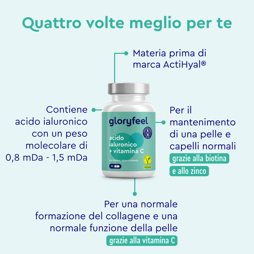 Acido ialuronico vitamina c effetti