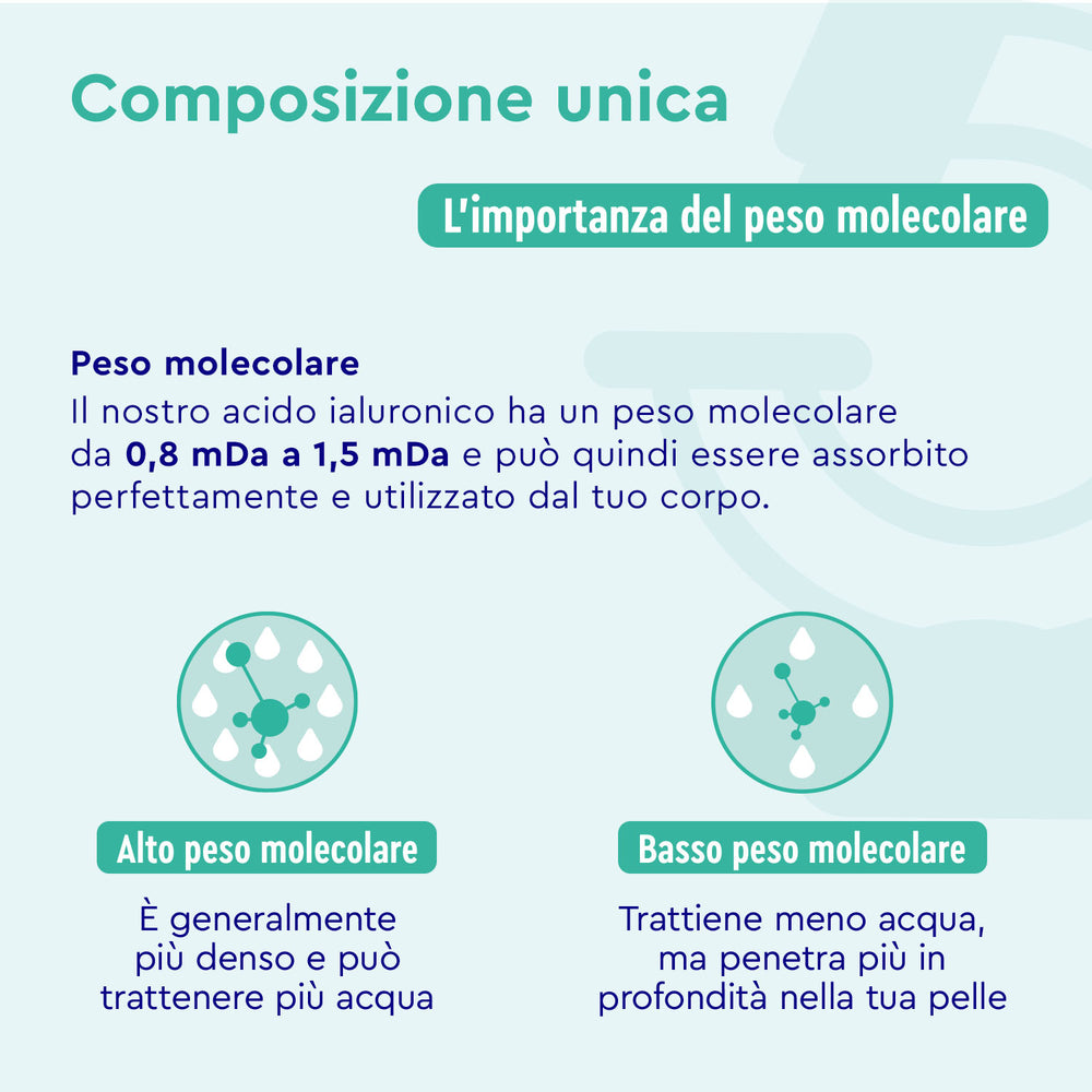 Acido ialuronico vitamina c formula