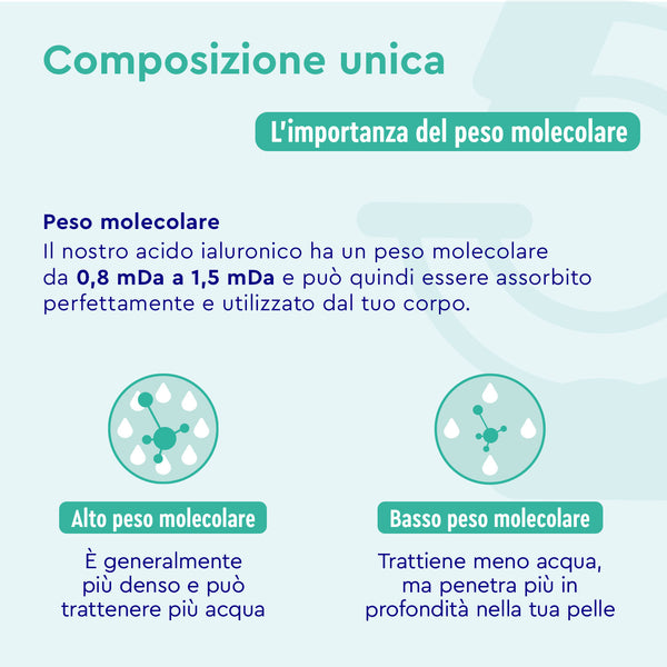 Acido ialuronico vitamina c formula