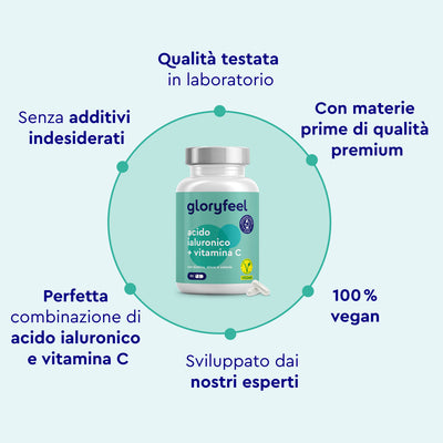 Caratteristiche acido ialuronico e vitamina C