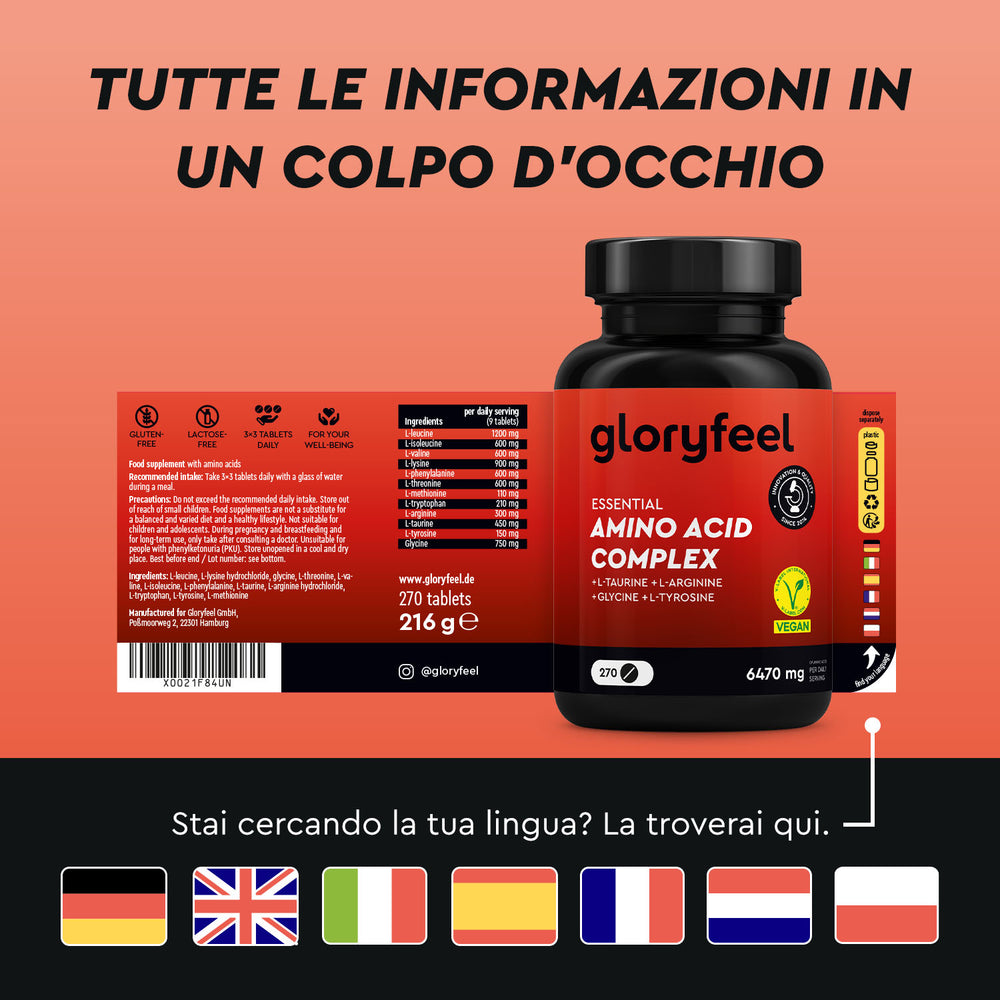 Aminoacidi complex etichetta multilingue