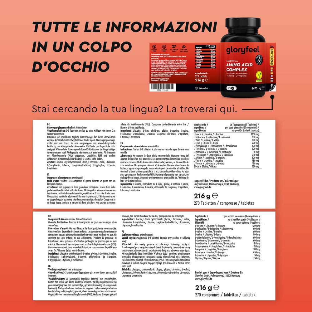 Aminoacidi complex etichetta multilingue