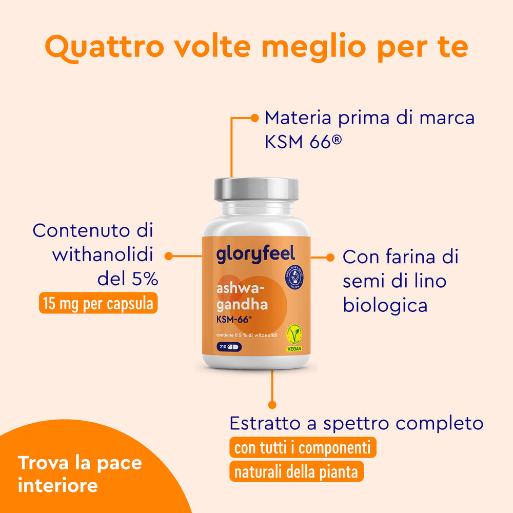 Ashwagandha KSM66 in capsule effetti