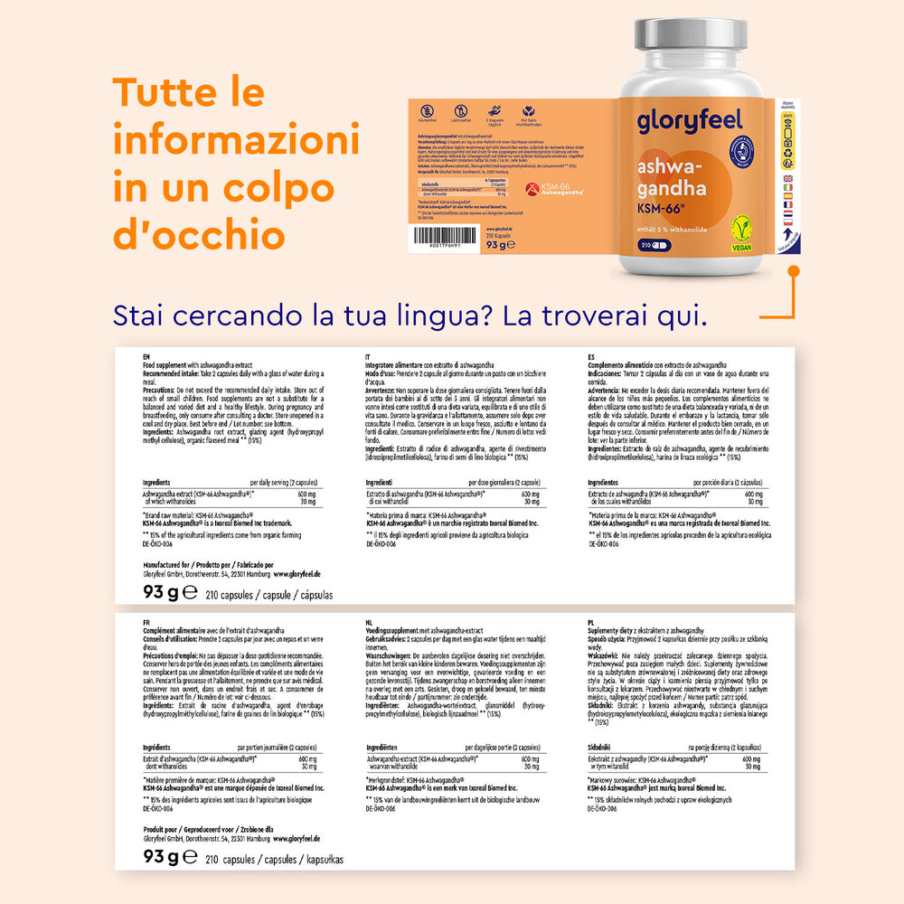 Ashwagandha KSM66 in capsule etichetta