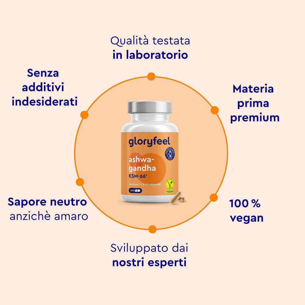 Ashwagandha KSM66 in capsule proprietà