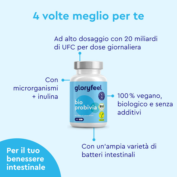 Benefici di Bio Probivia per il benessere intestinale