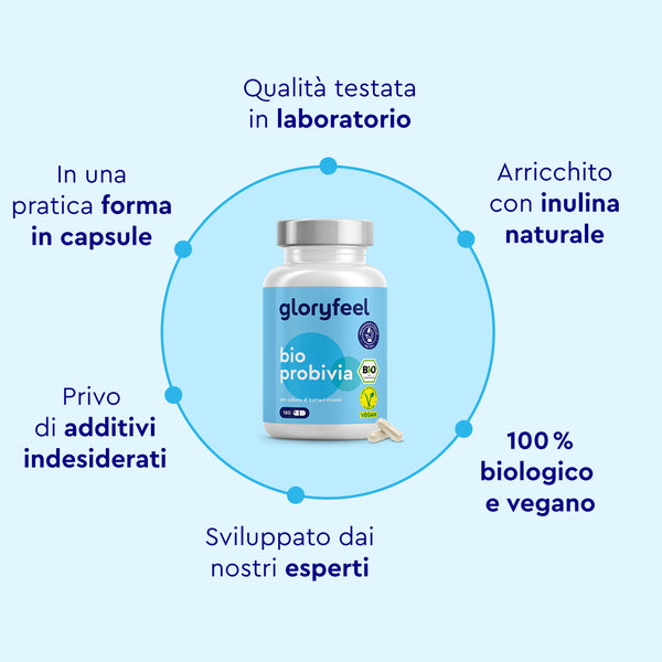 Bio Probivia Caratteristiche qualità sviluppata dai nostri esperti
